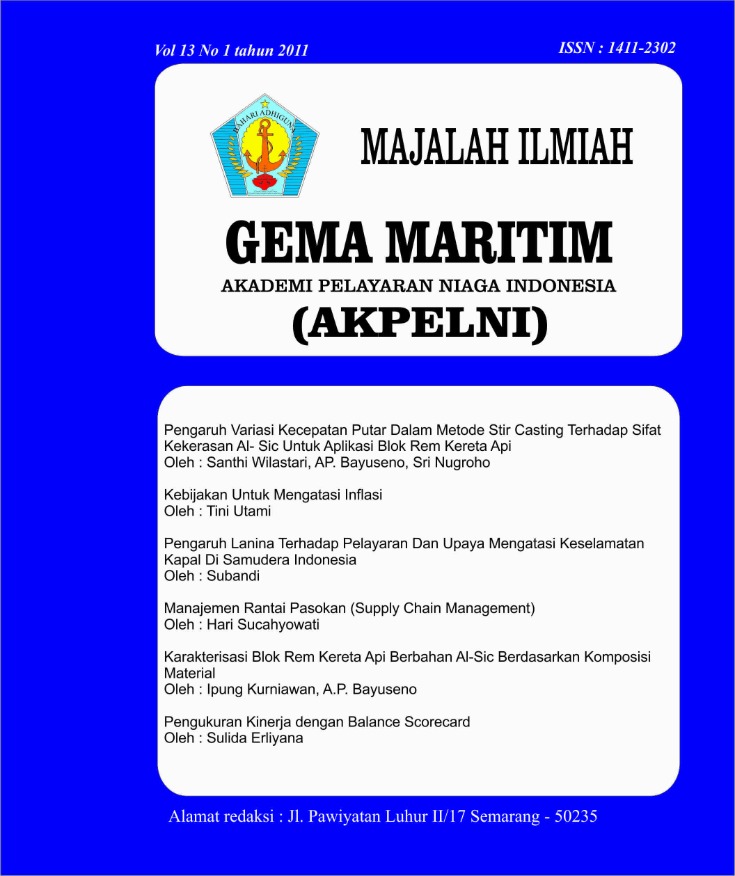 Menghindari Burnout di Dunia Kreatif
